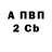 Бутират 1.4BDO Ellis Coulson